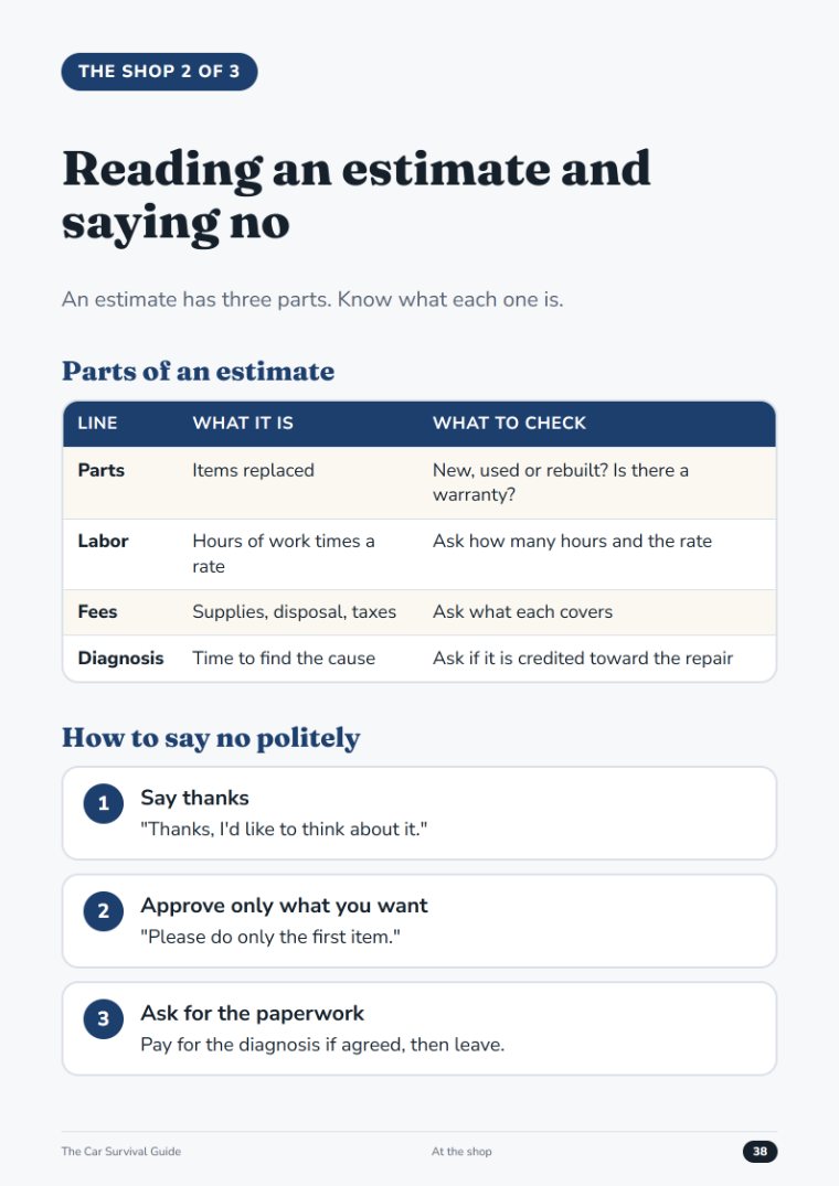 Reading an estimate and saying no