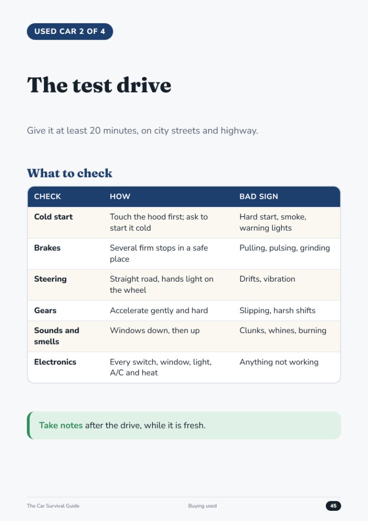 The test drive when buying a used car